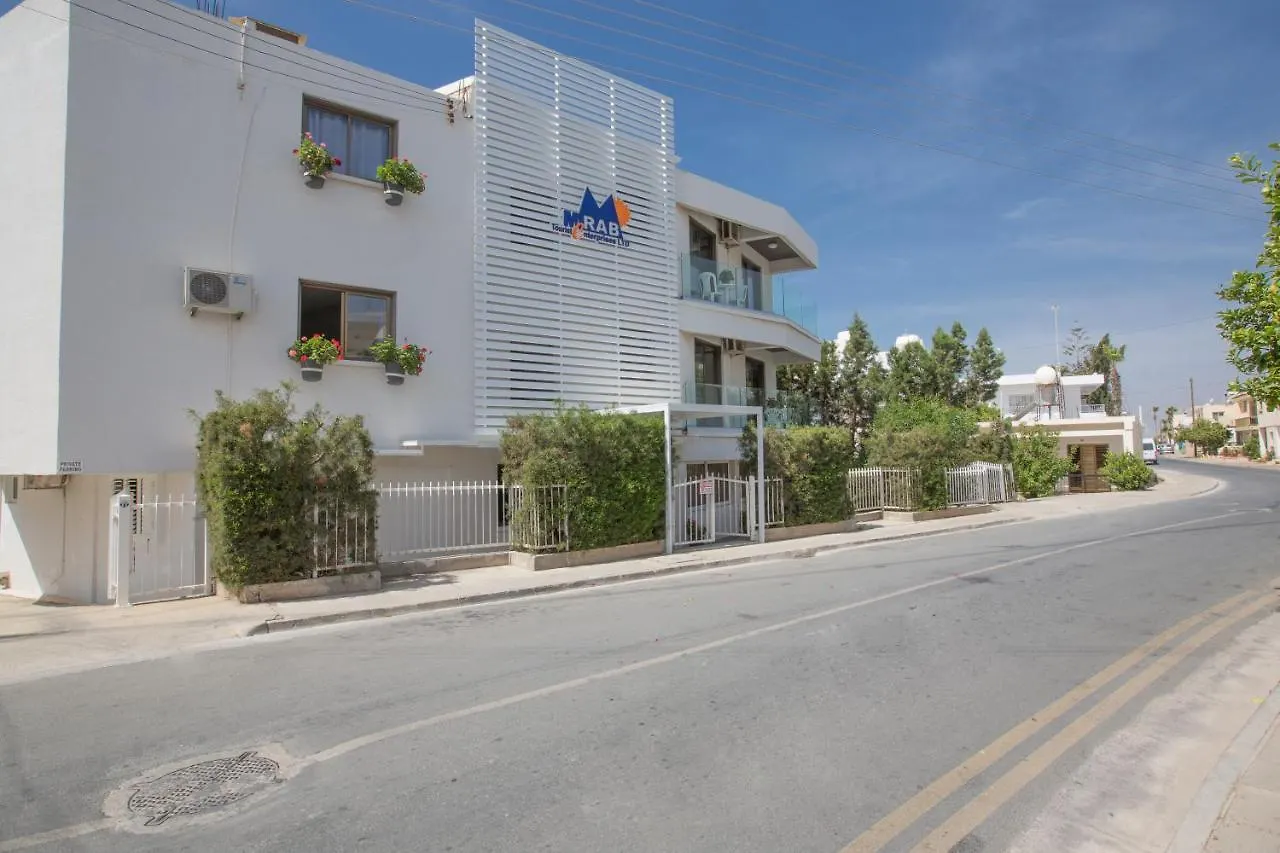 Ayia Napa Holiday Apartment So4 location
